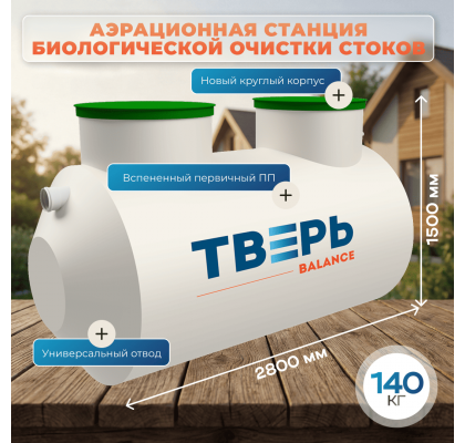 1 слайд баланс 8 (1,2) (1)